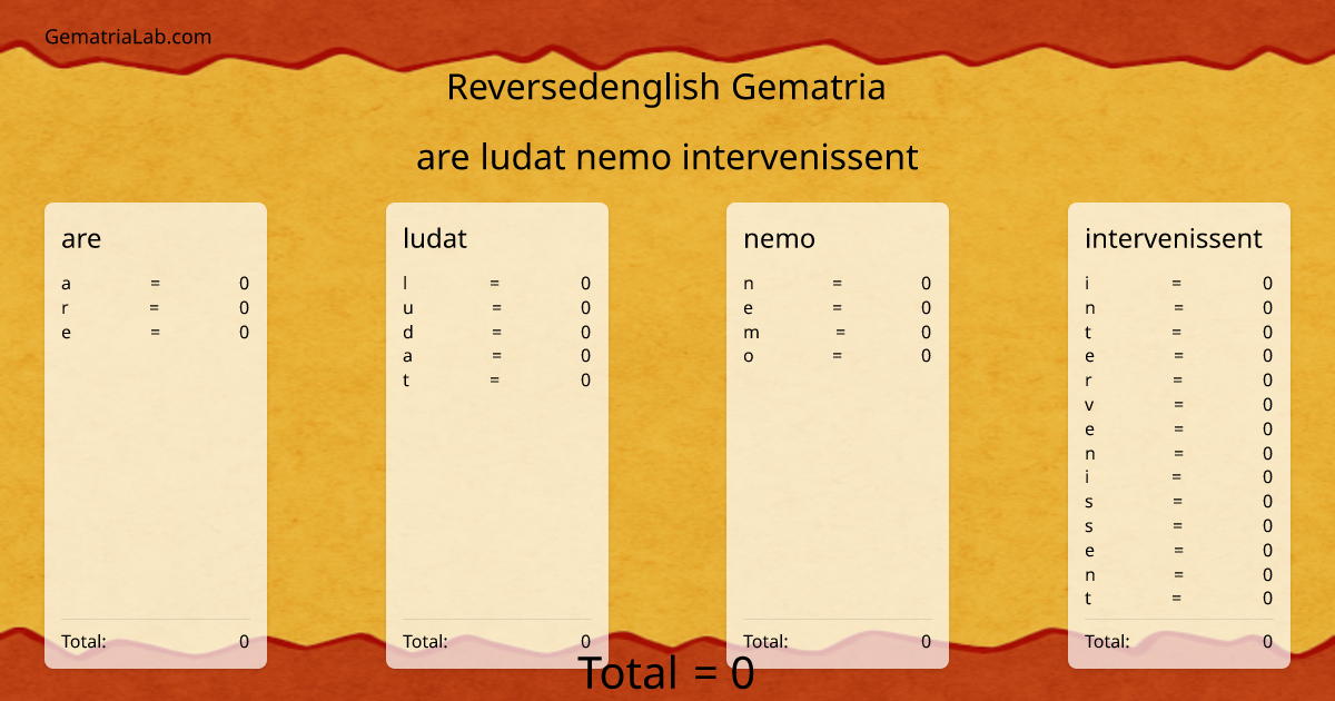 are ludat nemo intervenissent in reversedenglish Gematria